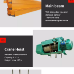 OVERHEAD CRANE 0001