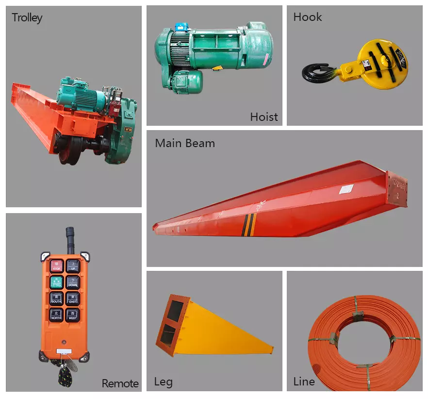 GANTRY CRANE 0012