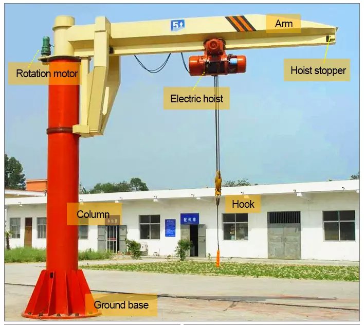 JIB CRANE 0001