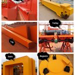GANTRY CRANE 0004