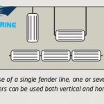 TUBE FENDERS 0001