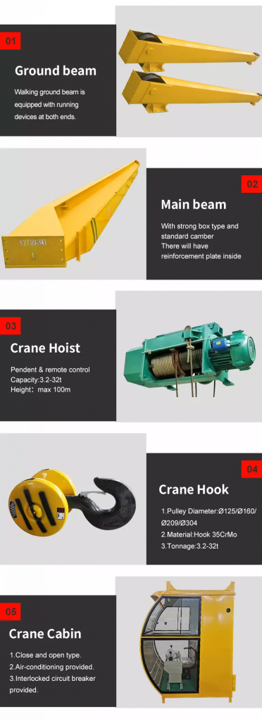 GANTRY CRANE 0007