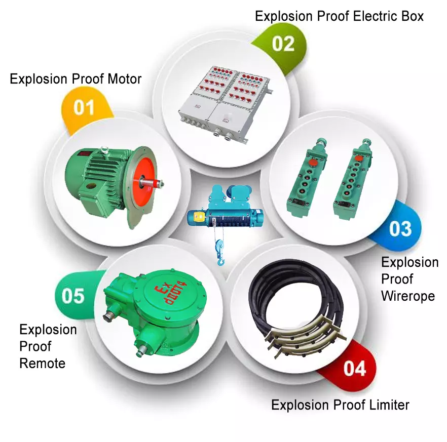 ELECTRIC HOIST 0006