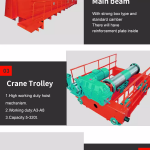 GANTRY CRANE 0001