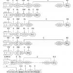 MOORING EQUIPMENT 0196