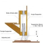 OUTFITTING EQUIPMENT 0034
