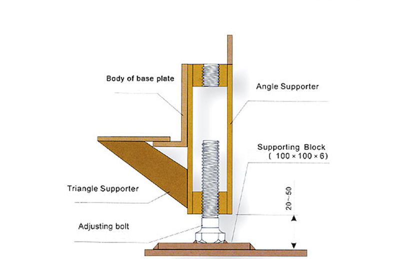 OUTFITTING EQUIPMENT 0034