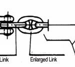 MOORING EQUIPMENT 0043