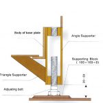 OUTFITTING EQUIPMENT 0023