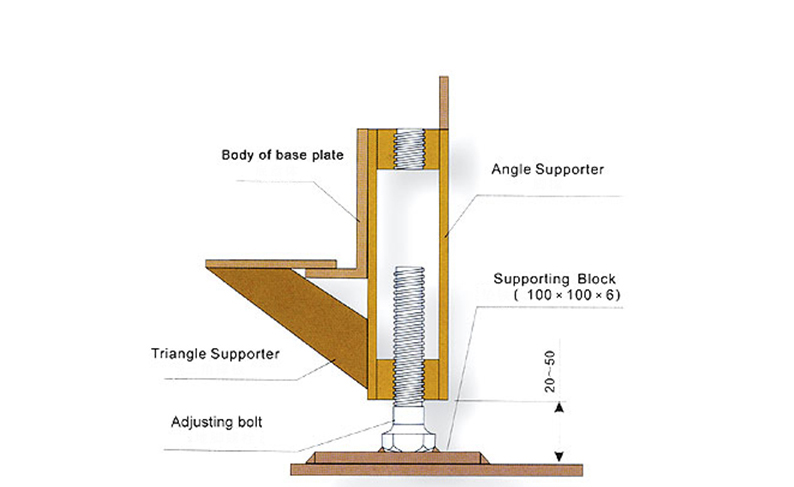 OUTFITTING EQUIPMENT 0023