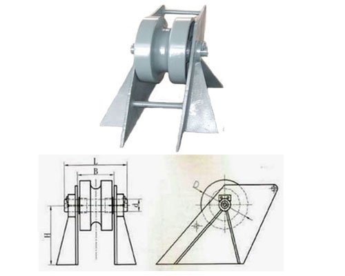 MOORING EQUIPMENT 0151