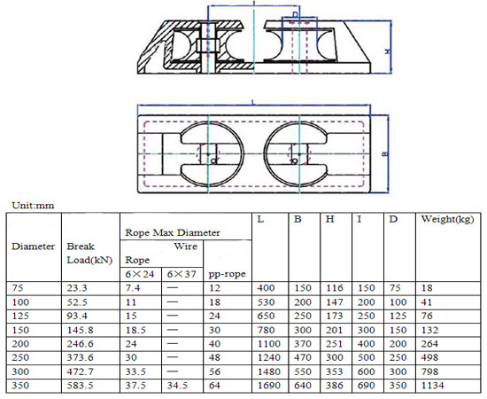 MOORING EQUIPMENT 0152