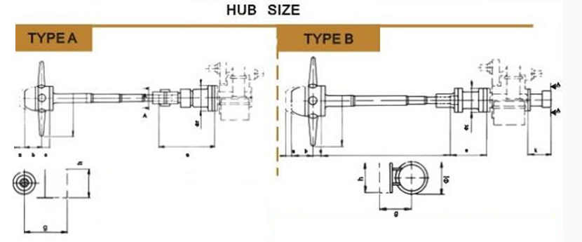 PROPULSION EQUIPMENT 0085