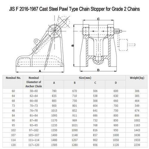 MOORING EQUIPMENT 0082