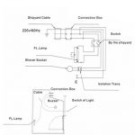 OUTFITTING EQUIPMENT 0034