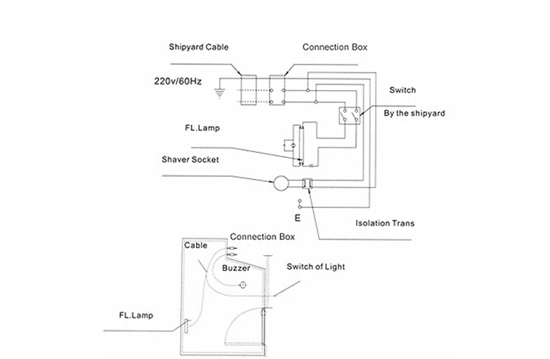 OUTFITTING EQUIPMENT 0034