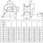 MOORING EQUIPMENT 0154