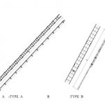 OUTFITTING EQUIPMENT 0157