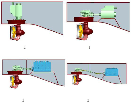 PROPULSION EQUIPMENT 0073