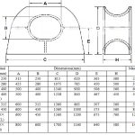 MOORING EQUIPMENT 0154