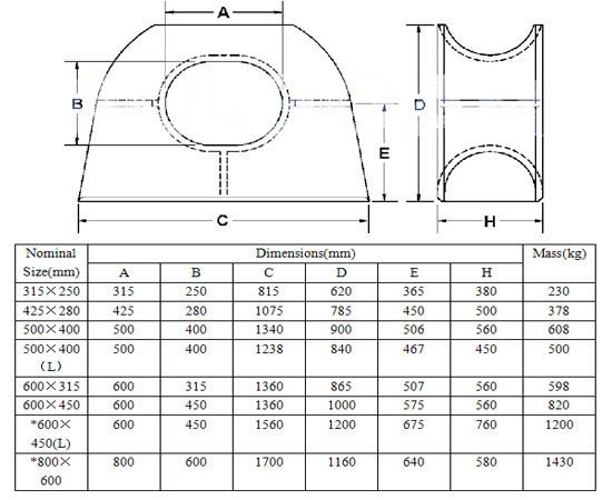 MOORING EQUIPMENT 0154
