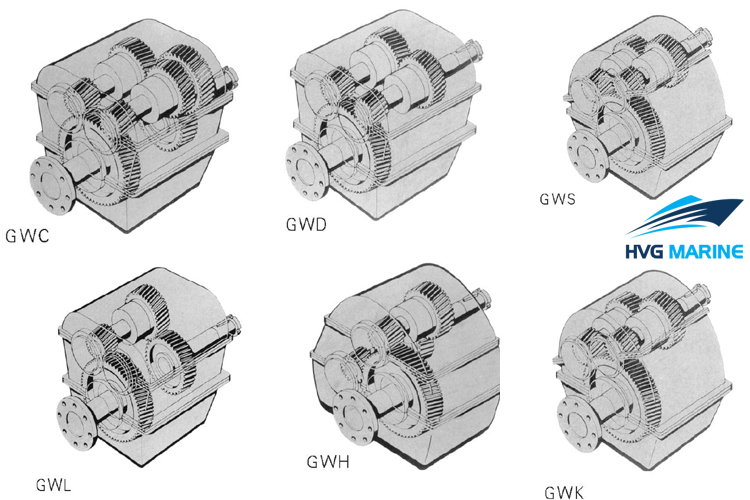PROPULSION EQUIPMENT 0106