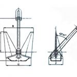 MOORING EQUIPMENT 0227