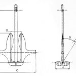 MOORING EQUIPMENT 0226