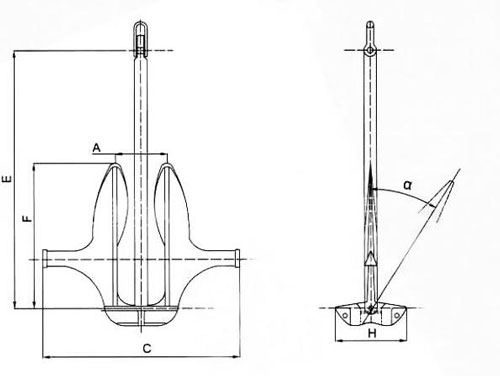 MOORING EQUIPMENT 0226