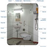 OUTFITTING EQUIPMENT 0032