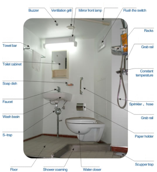 OUTFITTING EQUIPMENT 0032