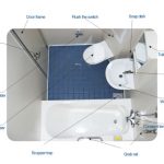 OUTFITTING EQUIPMENT 0034