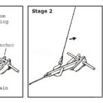 MOORING EQUIPMENT 0317