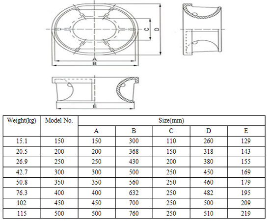 MOORING EQUIPMENT 0153