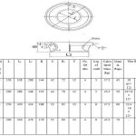 MOORING EQUIPMENT 0153