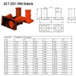 MOORING EQUIPMENT 0237