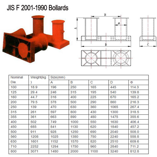 MOORING EQUIPMENT 0237