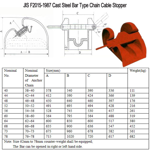 MOORING EQUIPMENT 0085