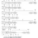 MOORING EQUIPMENT 0217