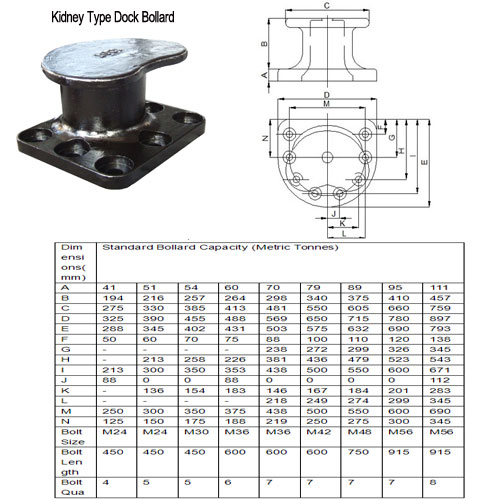 MOORING EQUIPMENT 0098