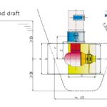 PROPULSION EQUIPMENT 0102