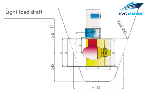 PROPULSION EQUIPMENT 0102