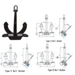 MOORING EQUIPMENT 0288