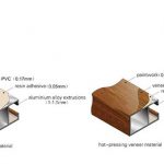 OUTFITTING EQUIPMENT 0117