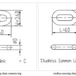 MOORING EQUIPMENT 0220