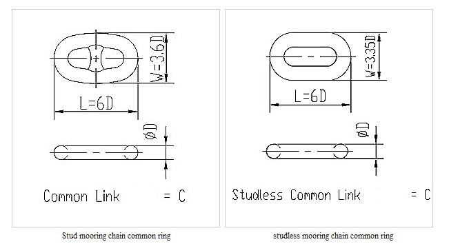 MOORING EQUIPMENT 0220