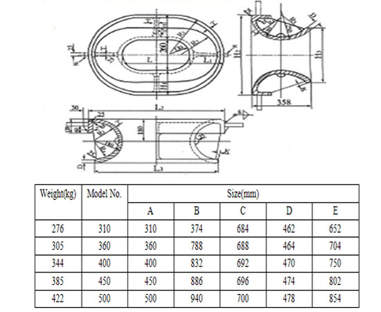 MOORING EQUIPMENT 0156