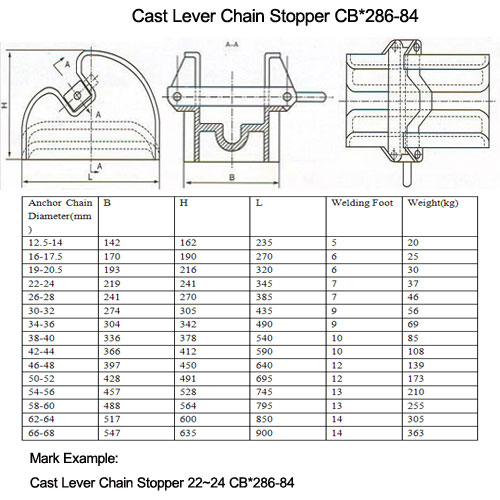 MOORING EQUIPMENT 0087