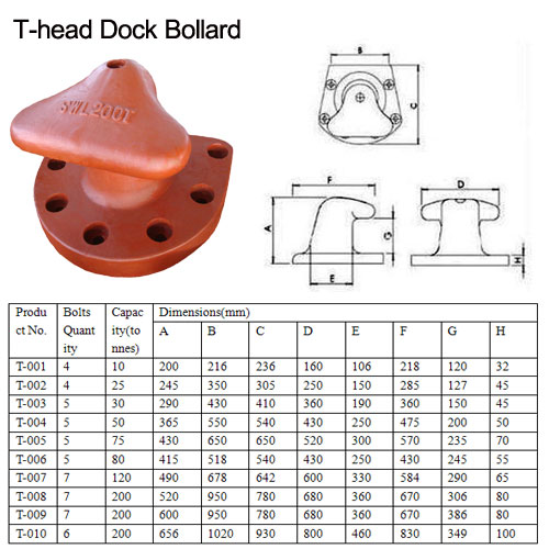 MOORING EQUIPMENT 0259