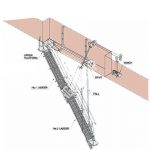 OUTFITTING EQUIPMENT 0172